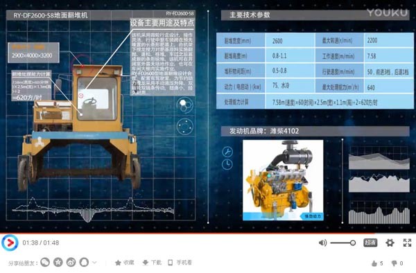 SS-FD2600型地面翻堆机视频_鸡牛粪翻抛机视频