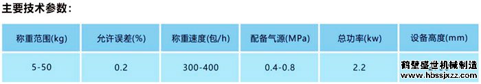 颗粒定量单斗包装机主要技术参数
