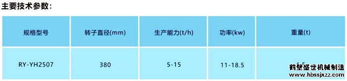 有机肥双轴预混机技术参数