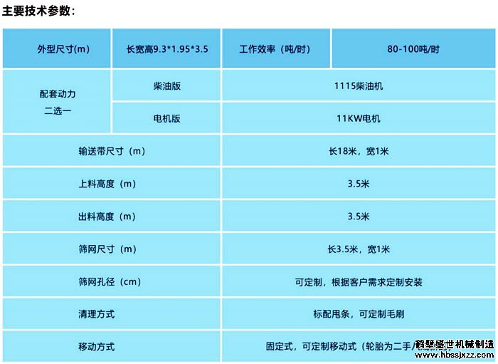 有机肥料仓滚筒筛一体机技术参数