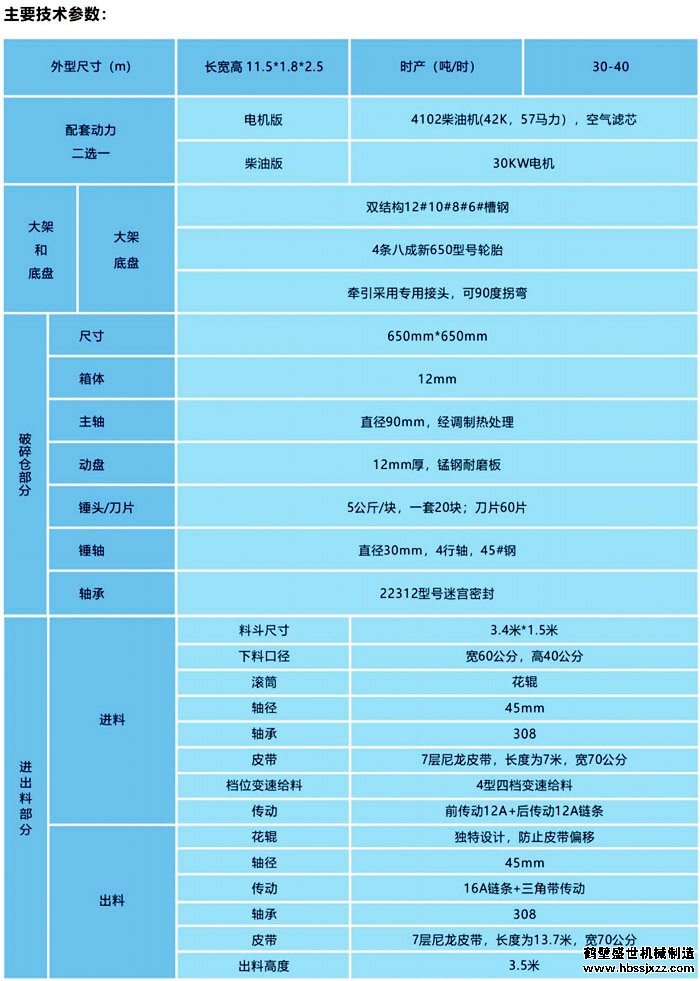 有机肥料仓粉碎一体机技术参数
