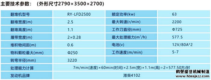 2500履带式翻堆机技术参数